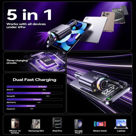 Luxury Retractable Car Charger with Aroma & Ambient Light